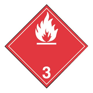 Image Signalisation