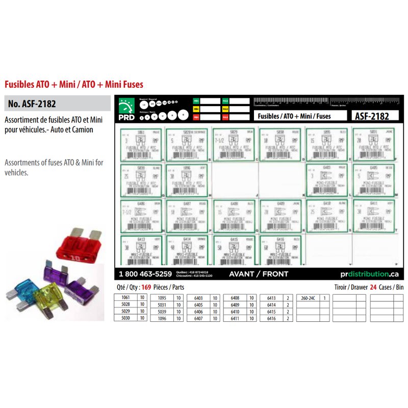 ATO / ATC and MINI blade fuses kit 169 pcs