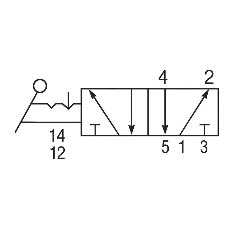 OPTIMA 5-way 2-position manual valve with detent lever 1/2 F-NPT