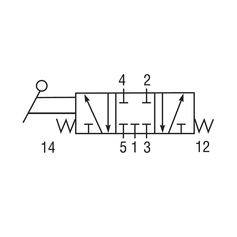 OPTIMA 5-way 3-position manual valve with spring lever 1/2 F-NPT