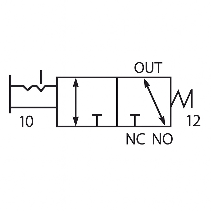 OPTIMA 3-way 2-position manual valve with selector switch 1/4 F-NPT
