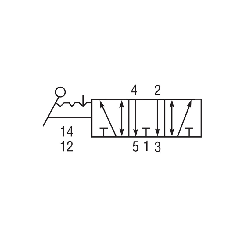 OPTIMA 5-way 3-position manual valve with detent lever 1/4 F-NPT