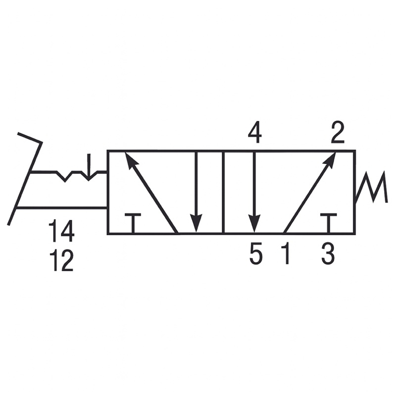 OPTIMA 5-way 2-position manual valve with detent pedal 1/4 F-NPT