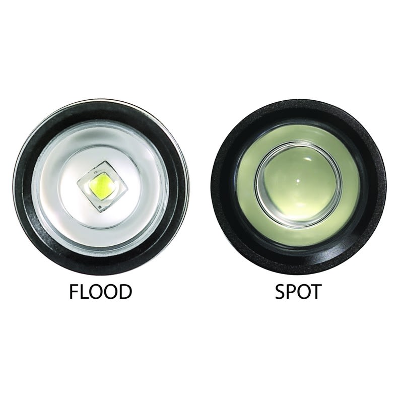 Lampe de poche Streamlight® JR F-STOP® à DEL 250 lumens 2 piles AA incluses